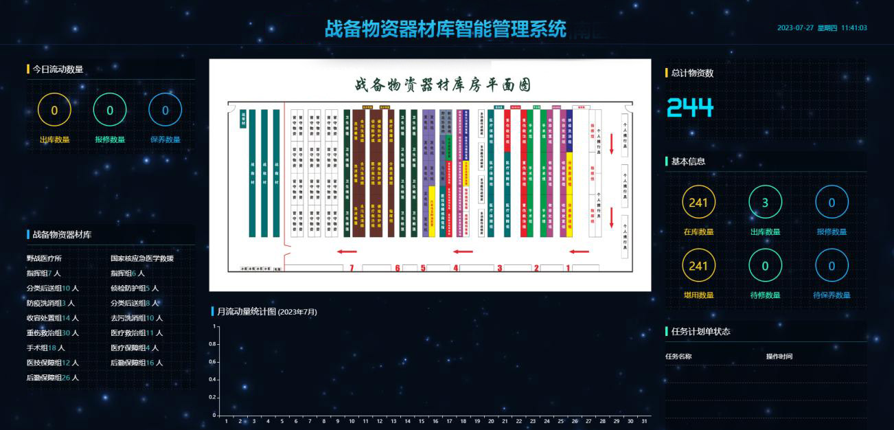 戰(zhàn)備物資系統(tǒng)01.jpg